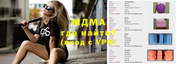 герыч Горно-Алтайск